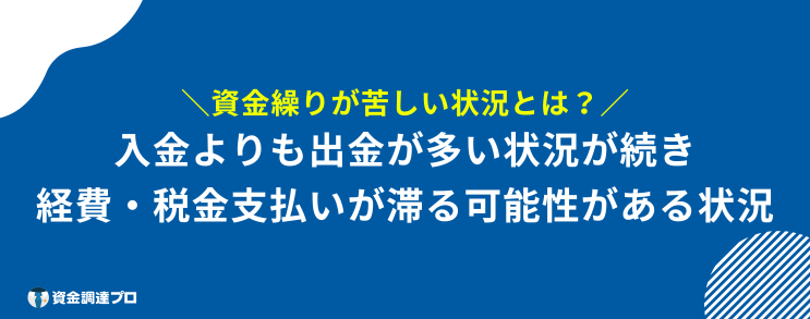 資金繰り 苦しい 状況とは