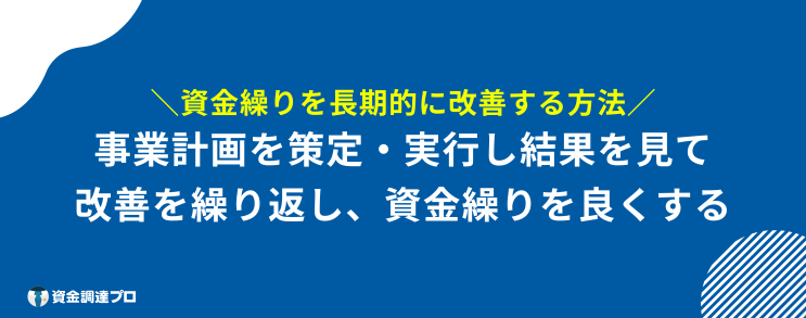 資金繰り　苦しい　改善　方法