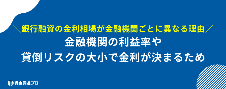 銀行融資 金利 相場 異なる 理由