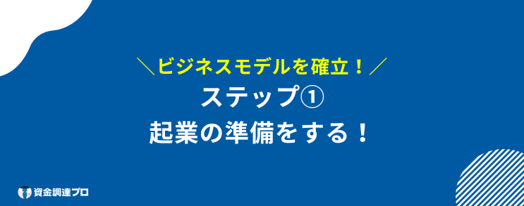 起業するには　ステップ1