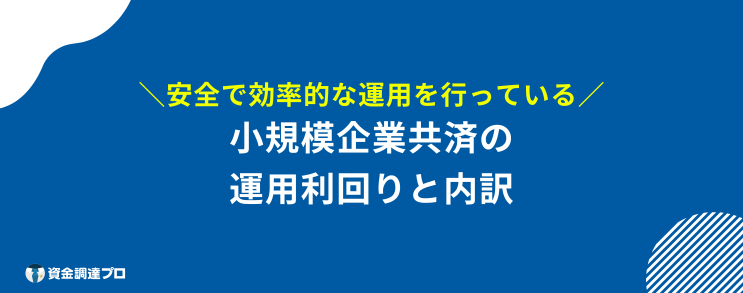 小規模企業共済 デメリット 実質利回り 運用利回りについて