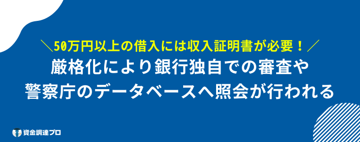 銀行カードローン 審査 厳格化