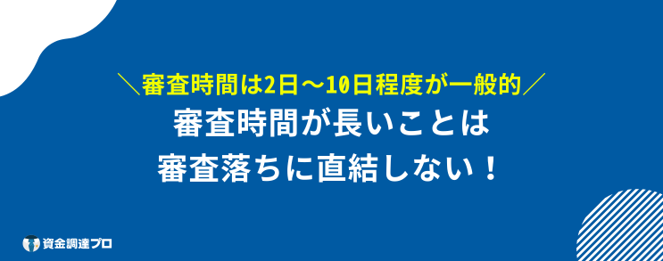 銀行カードローン 審査 審査時間