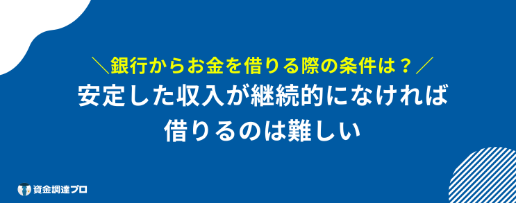 銀行から お金を借りる 条件