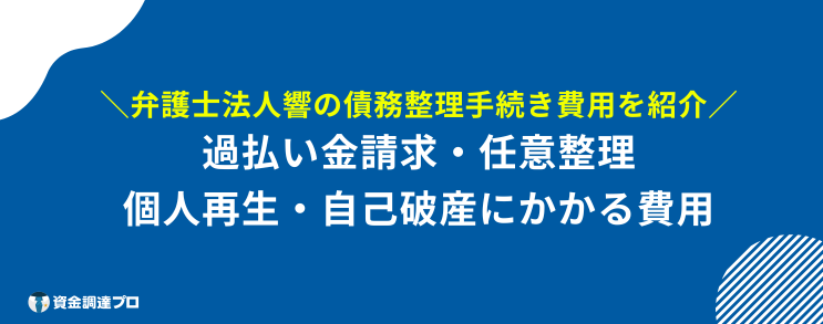 弁護士法人響 評判 口コミ 費用