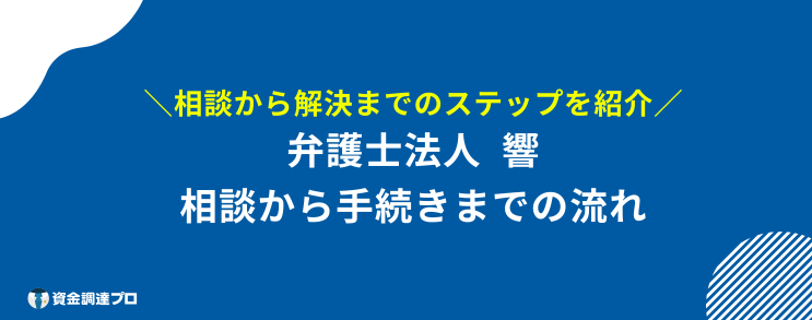 弁護士法人響 評判 口コミ 流れ