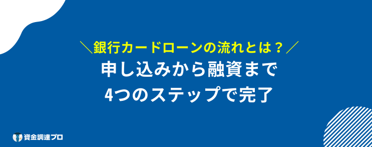 銀行から お金を借りる 流れ