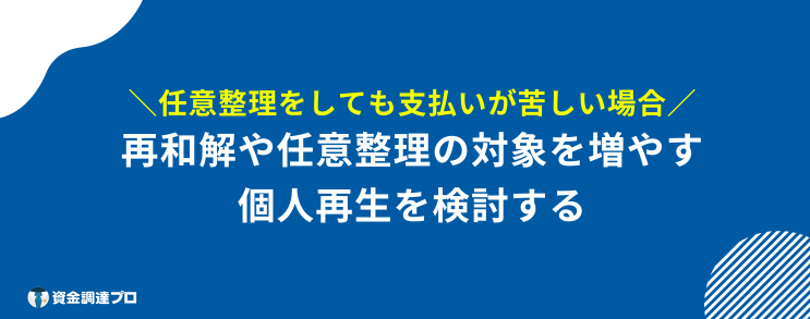 債務整理 しても 苦しい 任意整理