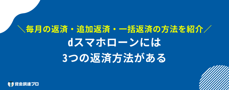 dスマホローン 審査 返済方法