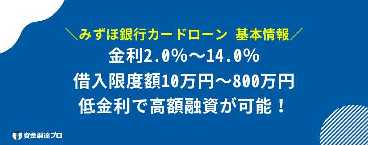 みずほ銀行カードローン 審査 甘い 基本情報