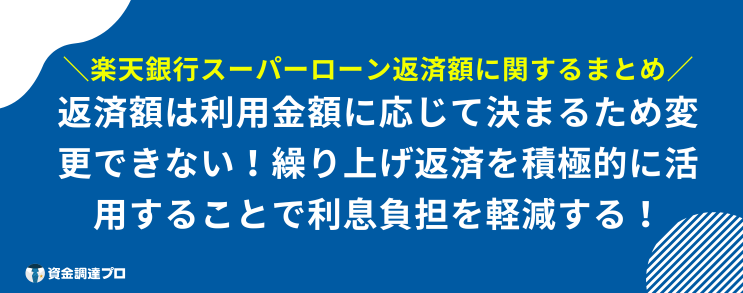 楽天銀行スーパーローン 返済額 まとめ