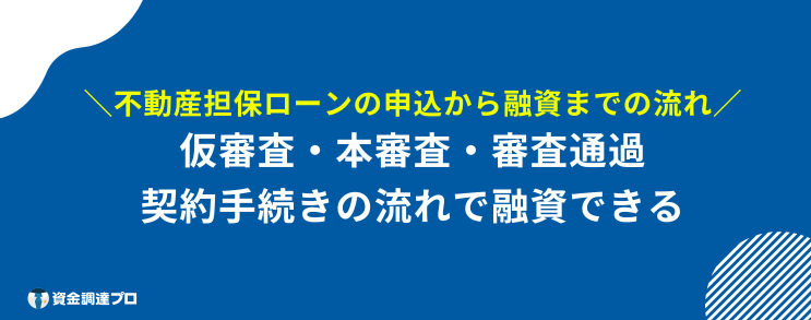 絶対 借りられる 不動産担保ローン 流れ