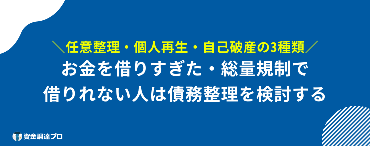 どこからも借りれない助けて 債務整理