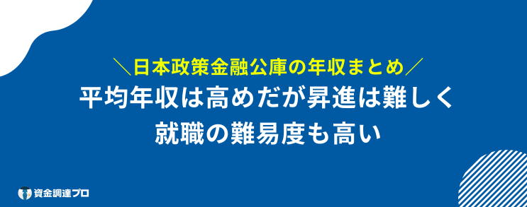 日本政策金融公庫 年収 まとめ