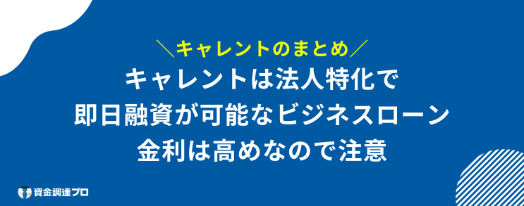 キャレント 口コミ 評判 まとめ