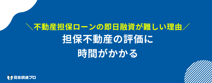 不動産担保ローン 個人向け 即日 難しい