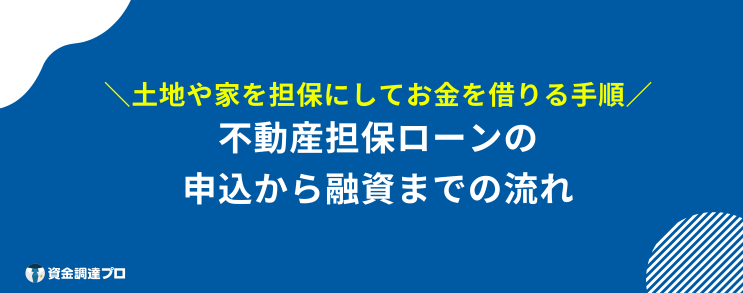 家を担保にお金を借りる 流れ
