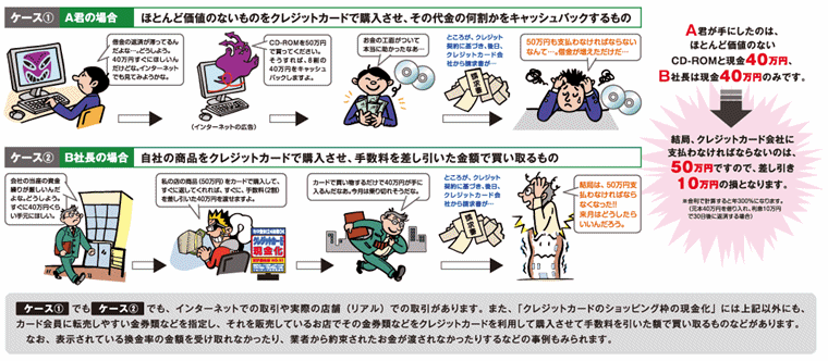 クレジットカード現金化 リサイズ済み