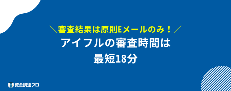 アイフル 審査 時間 どのくらい