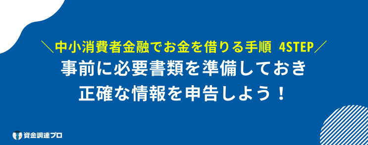 絶対借りれる個人融資 手順