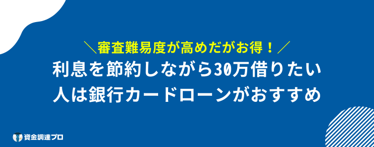 30万 借りる 審査なし 銀行