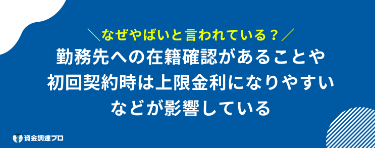 楽天銀行スーパーローン やばい なぜ