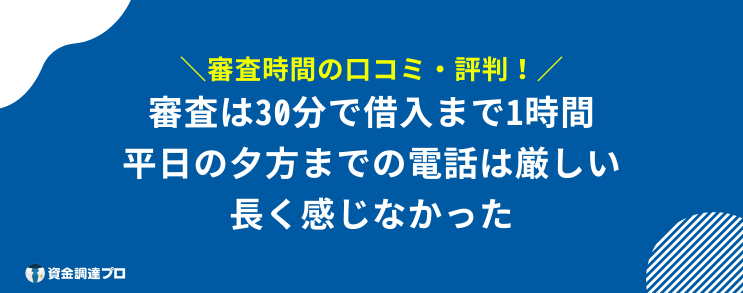 アイフル 審査 時間 口コミ