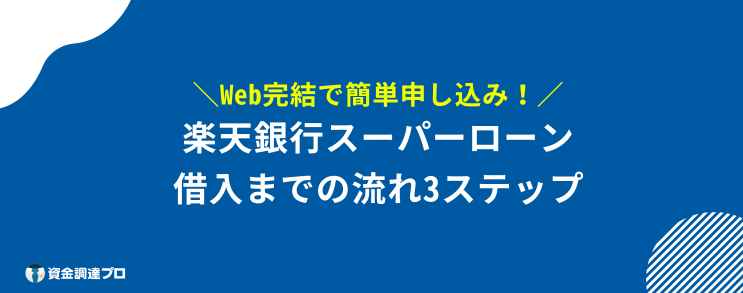 楽天銀行スーパーローン やばい 流れ