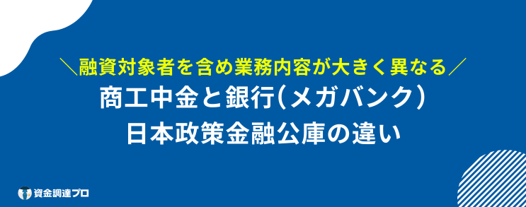 商工中金 やばい 銀行 日本政策金融公庫