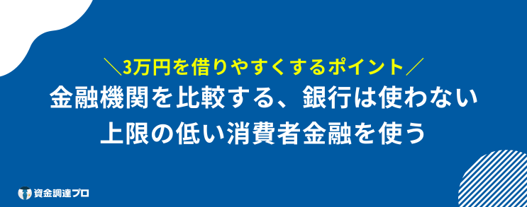 3万円借りたい 審査なし 借りやすくする ポイント