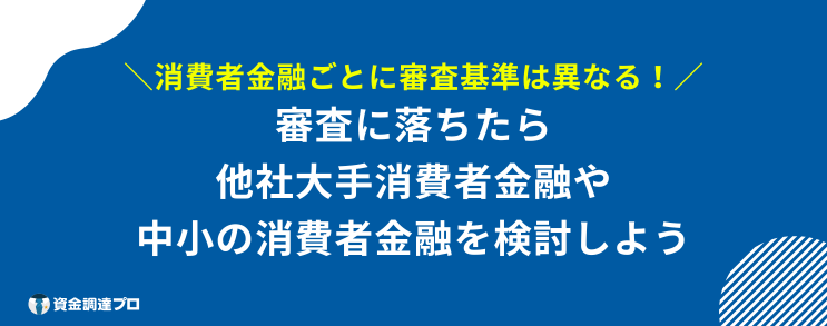 アイフル 審査 時間 審査落ち