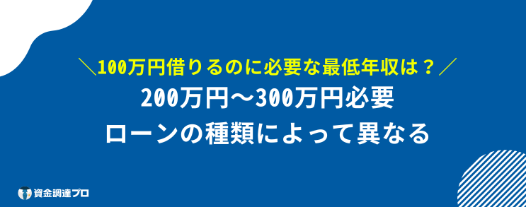 どうしても100万円必要 最低年収