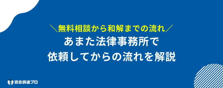 あまた法律事務所 無料相談 和解 流れ