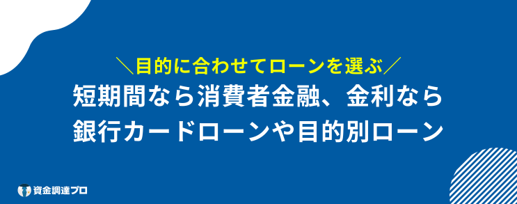 30万 借りる 審査なし 目的