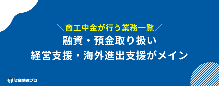 商工中金 やばい 業務