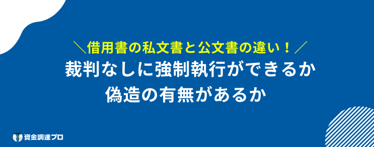 借用書 効力 私文書 違い