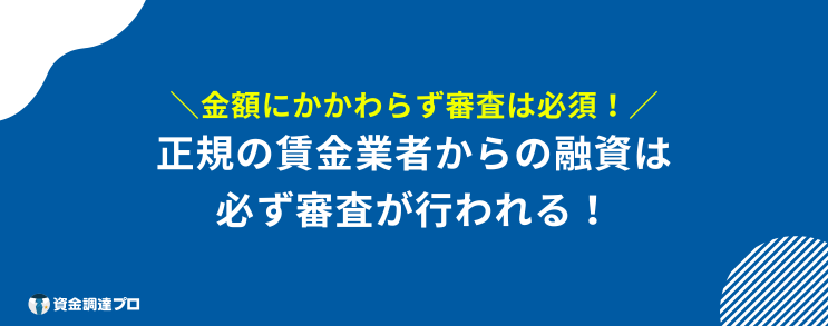 絶対借りれる個人融資 ない