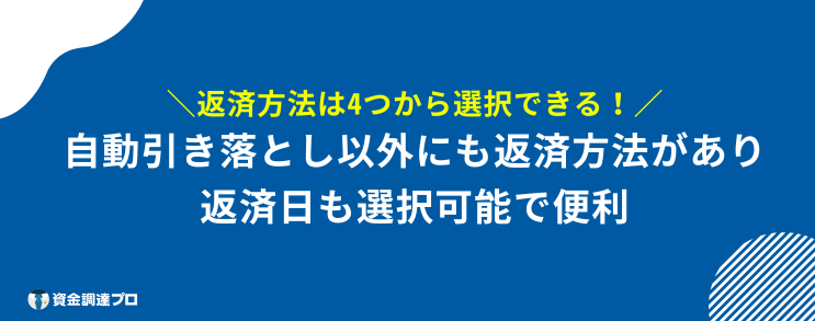 楽天銀行スーパーローン やばい 返済方法