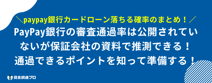 paypay 銀行カードローン 本審査 落ちる 確率 まとめ