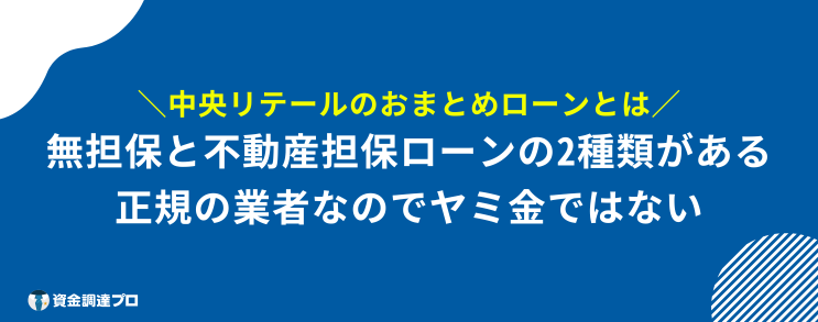 中央リテールのおまとめローンとは