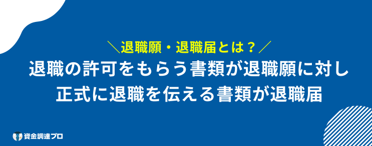 退職願 メール とは