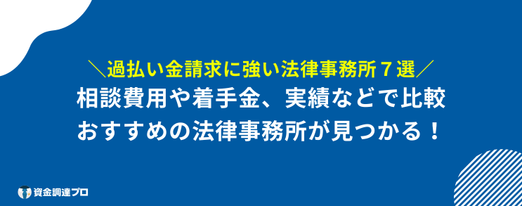 過払い金請求 からくり 法律事務所