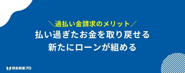 過払い金請求 からくり メリット