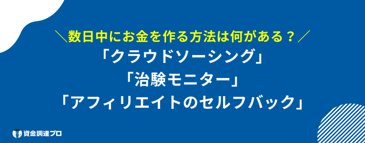 今すぐお金が必要 借りる以外 数日中