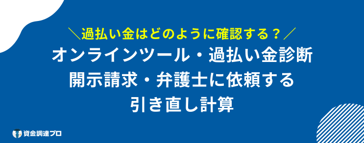 過払い金請求 からくり 確認方法