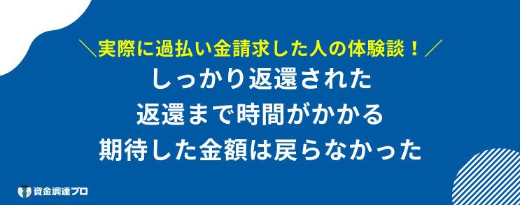 過払い金請求 からくり 体験談