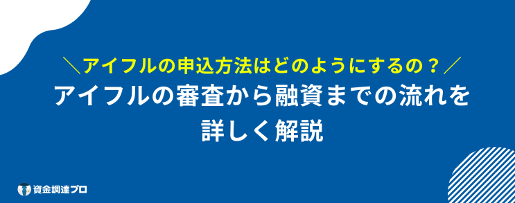 アイフル 審査 流れ