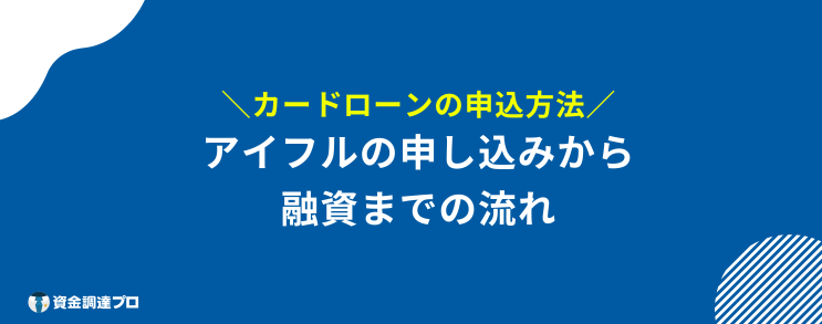 アイフル 評判 口コミ 申込