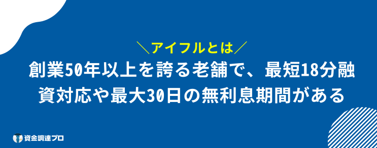 アイフル 評判 口コミ とは