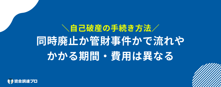 自己破産したもん勝ち 方法